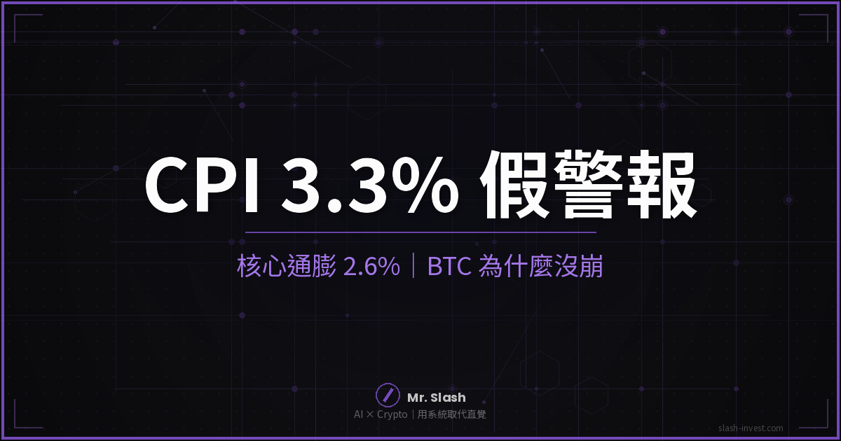 cpi 3 3 fake alarm core 2 6 btc holds 20260411 cover