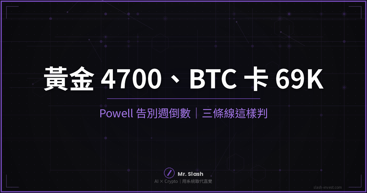 黃金 4700 BTC 卡 69K Powell 告別週