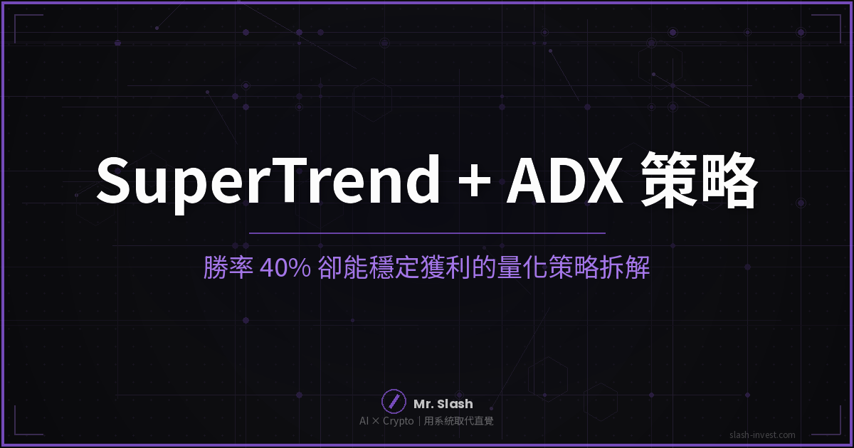 Supertrend Adx Crypto Strategy