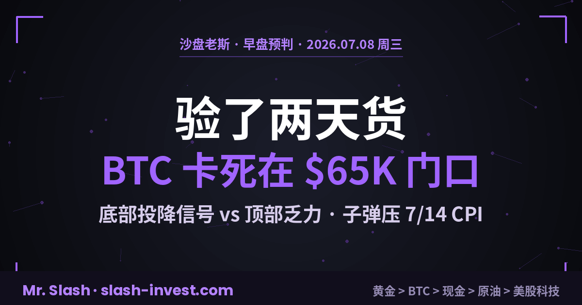 BTC 卡死在 $65K 门口，底部投降信号 vs 顶部乏力，子弹压 7/14 CPI — 沙盘老斯早盘预判 2026-07-08