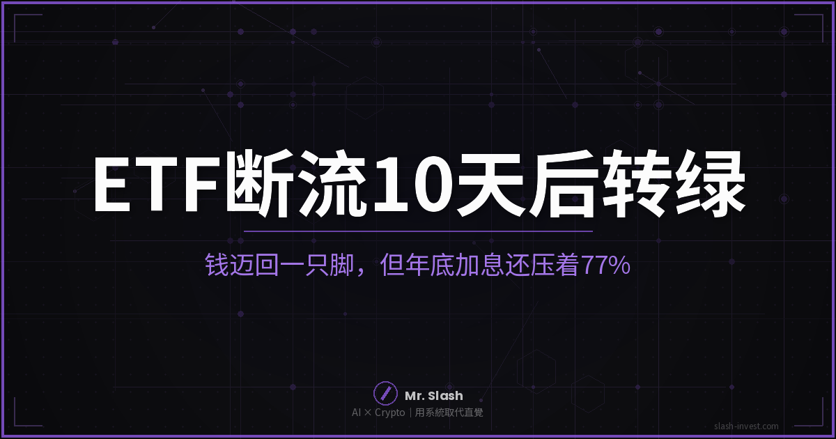 ETF断流10天、周四突然+2.22亿:抄底的钱迈回一只脚,但年底加息还压着77%