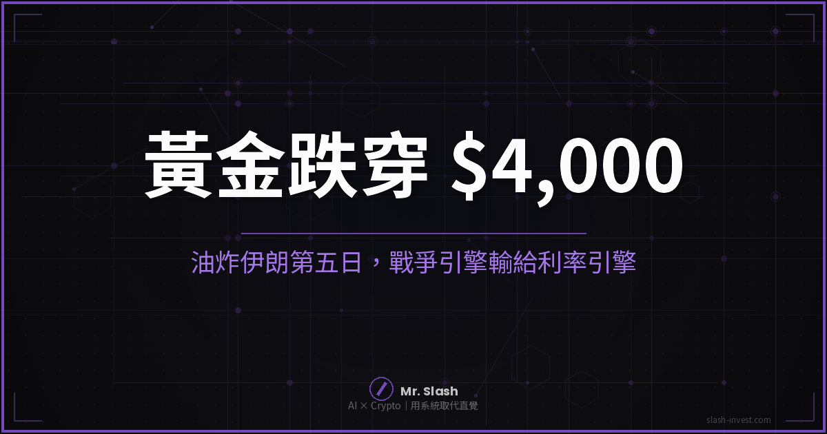 黃金跌穿 $4,000：油炸伊朗第五日，戰爭引擎輸給利率引擎 — 沙盤老斯宏觀早盤
