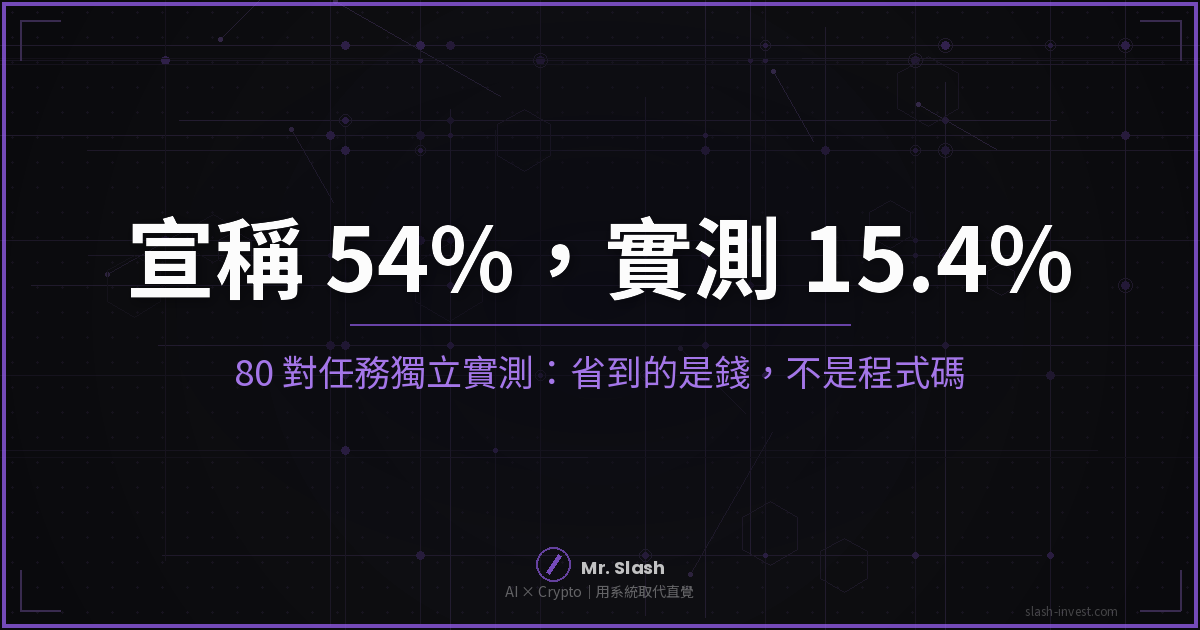 11 萬星 AI skill 宣稱少寫 54% 程式碼：80 對任務實測，省到的是錢，不是程式碼