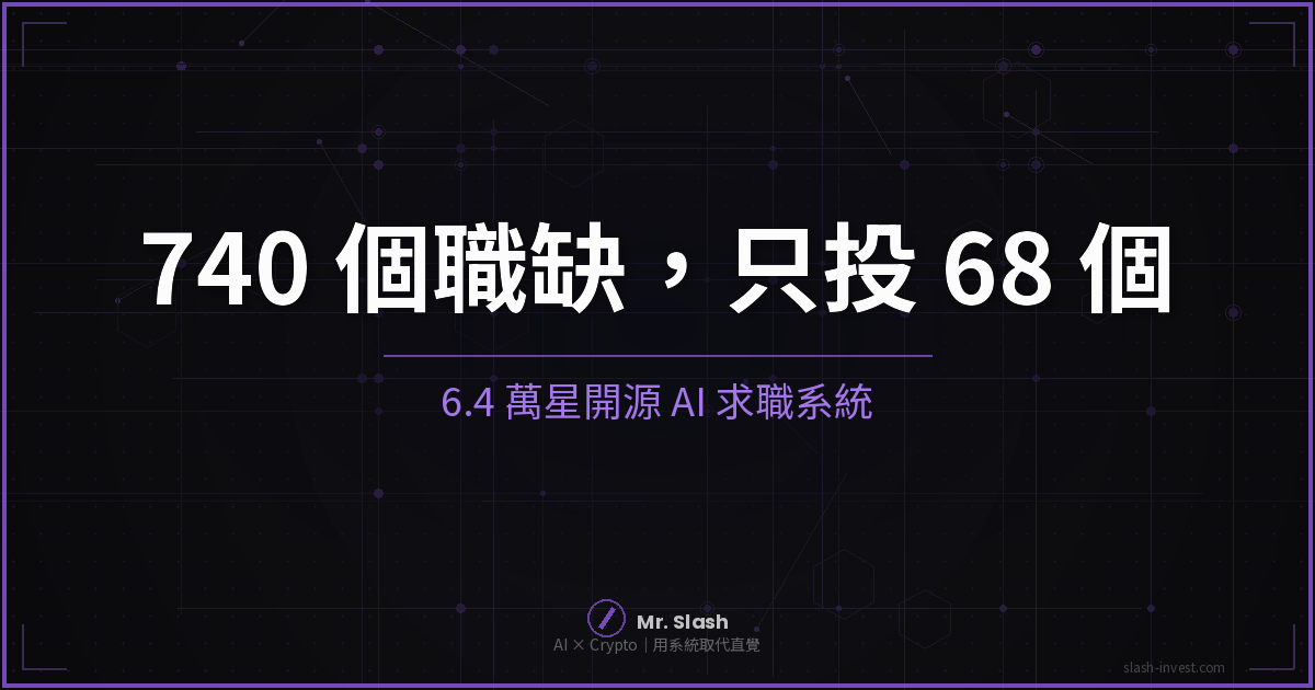 740 個職缺只投 68 個:career-ops 這套 6.4 萬星開源 AI 求職系統,強在幫你拒絕(2026)