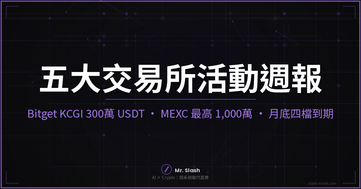 五大交易所活動週報(2026/08/30):Bitget KCGI 300 萬、MEXC 最高 1,000 萬,月底四檔到期