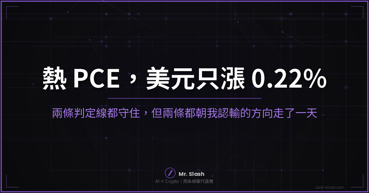熱 PCE 只換來美元 +0.22%:兩條線都守住,兩條都朝我認輸的方向走