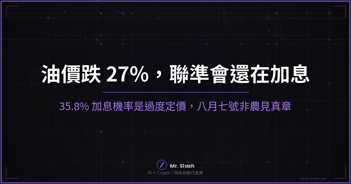 油價跌了 27%，聯準會還在準備加息：這個時間差就是本週 BTC 的全部賭注