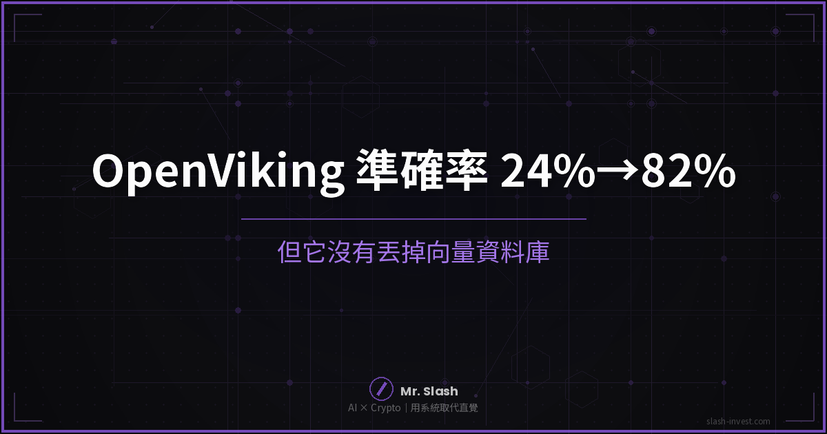 OpenViking 準確率 24%→82%、token 省 91%:但「取代向量資料庫」這句是錯的
