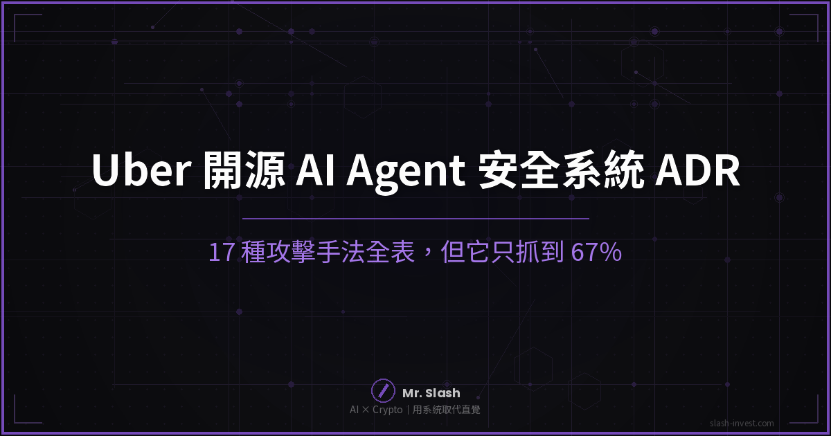 Uber 開源 AI Agent 安全系統 ADR:17 種攻擊手法全表