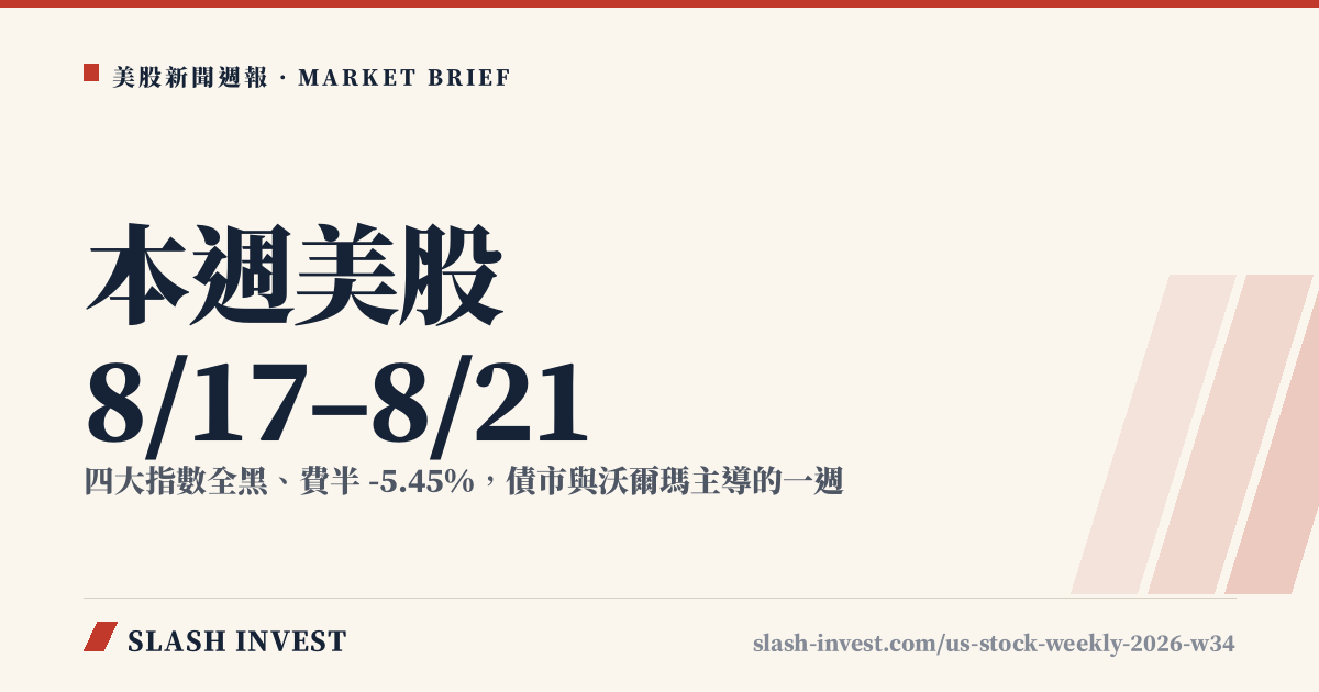 美股週報(8/17–8/21):標普 500 週跌 1.43%、費半重挫 5.4%,四大指數與一週大事一次看