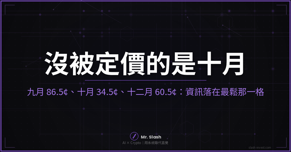 決議前 40 分鐘鎖倉:聯準會今晚加息已 86.5% 被定價,真正沒人定價的是十月
