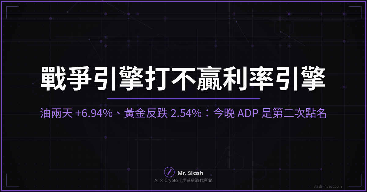 戰爭引擎打不贏利率引擎:油兩天 +6.94%、黃金反跌 2.54%,今晚 ADP 是第二次點名